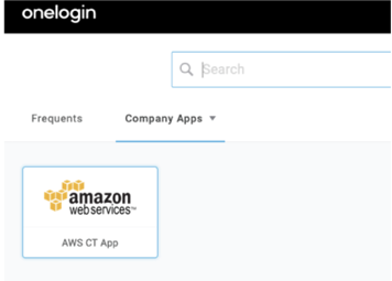 AWS - Choose Accounts/Roles