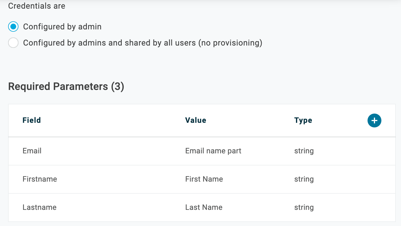 Invalid google photos parameters video Google classroom